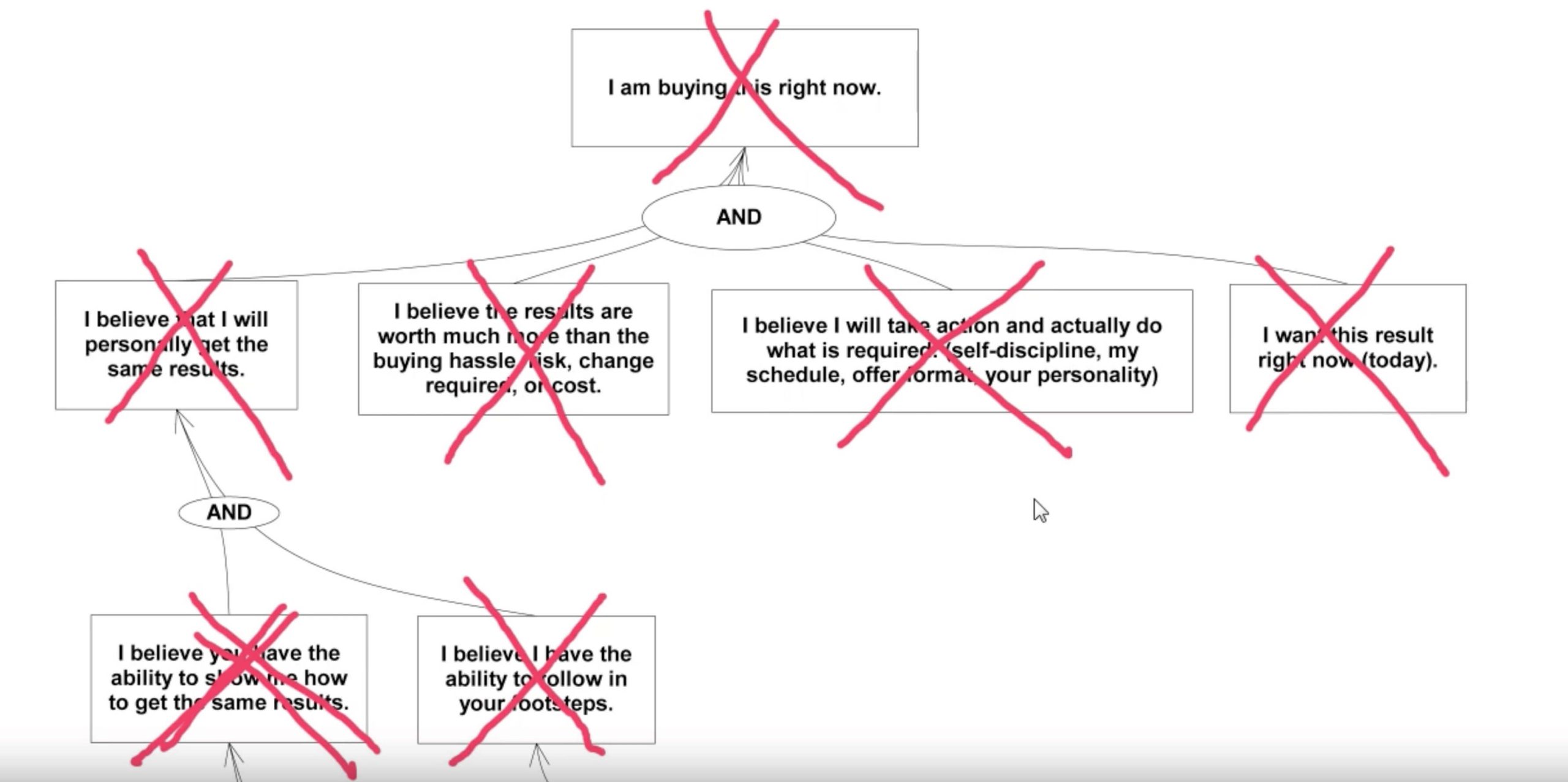 theseboxes123.compressed